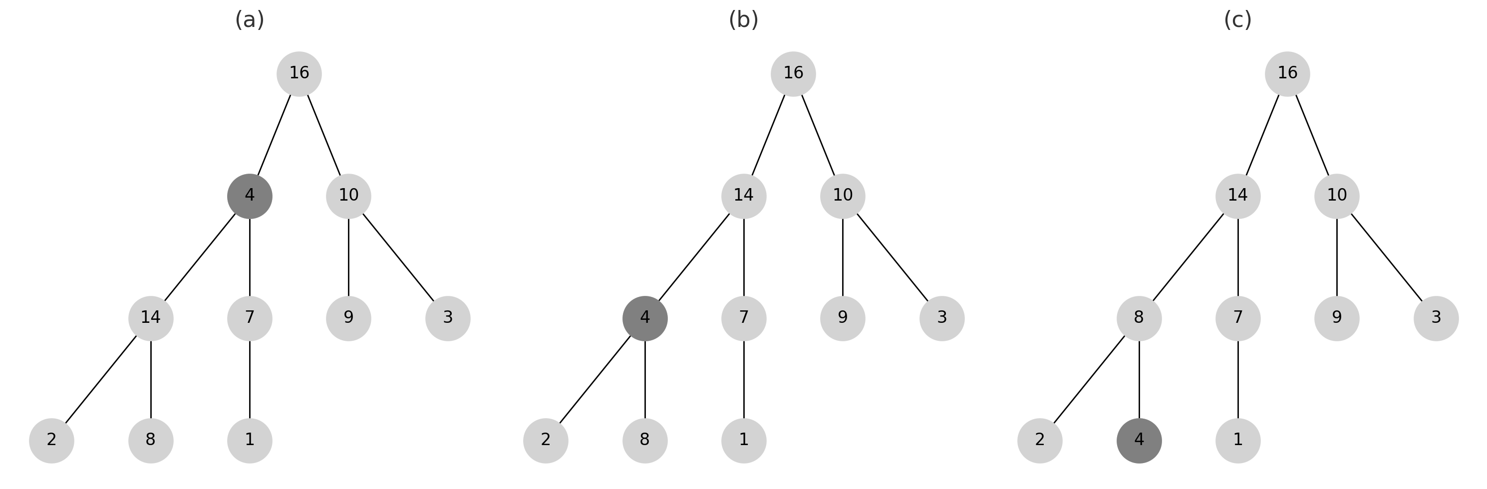 fig6.2