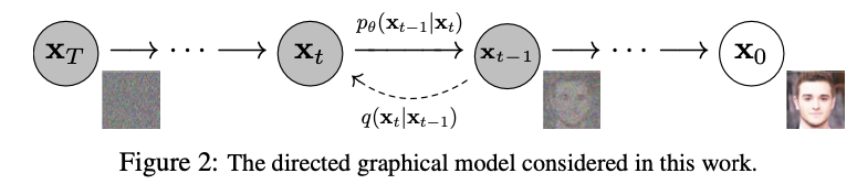 fig2