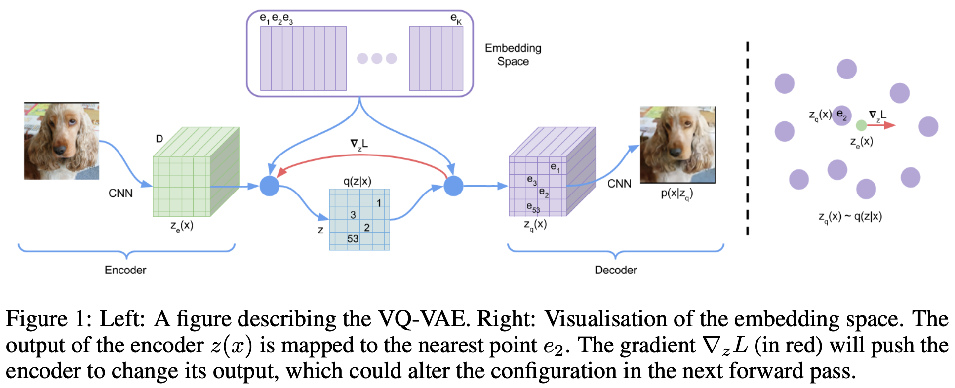 vqvaefig1