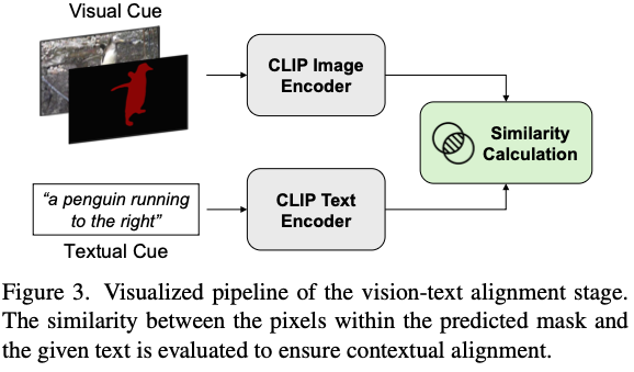 fig3