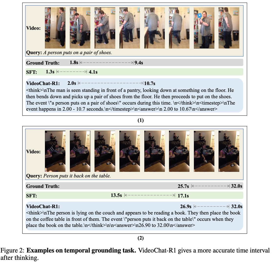 fig2