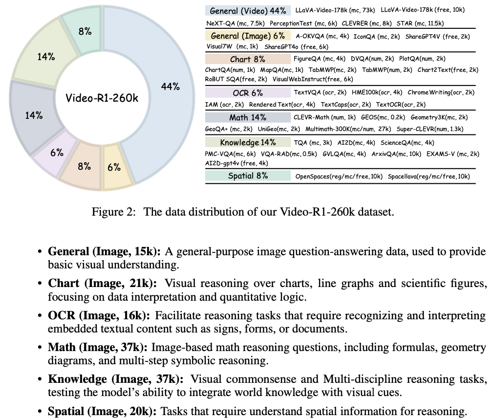 fig2