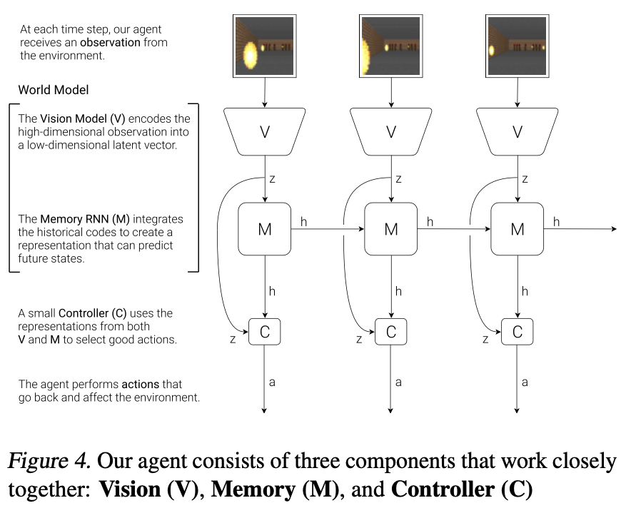 fig4